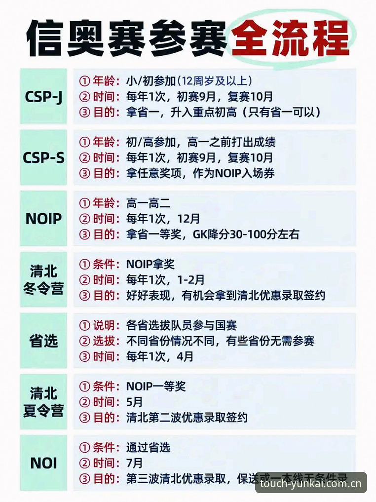 官方最新版本赛事数据使用技巧 官方最新版本赛事数据使用技巧:从v2.1.0到实战操作的完整指南